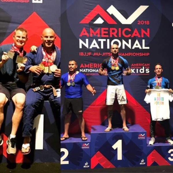 American IBJJF National Jiujitsu Championships