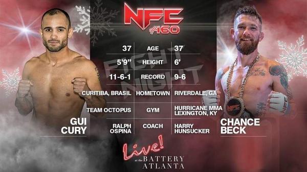 Chance Beck to retain his title