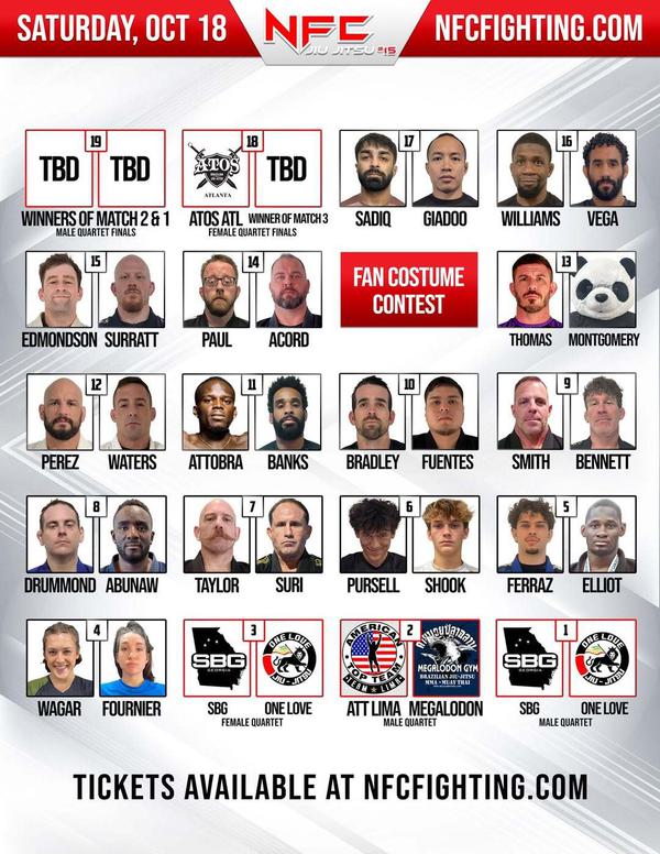 NFC 15 jiujitsu this weekend at the District Atlanta with Creighton MMA female athlete Juliana Wager